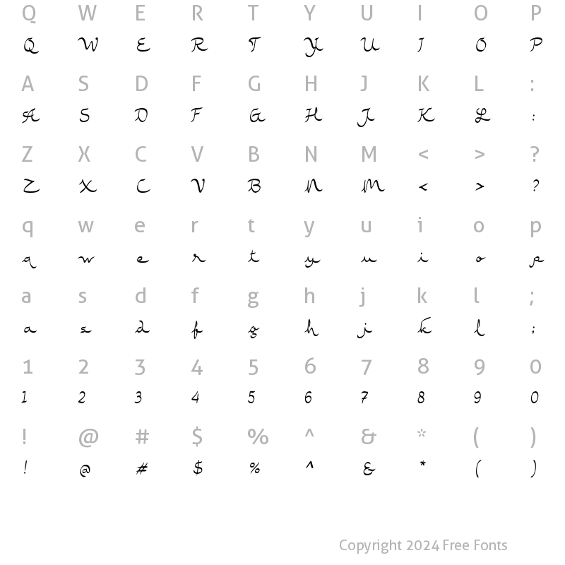 Character Map of Rasyideen Regular