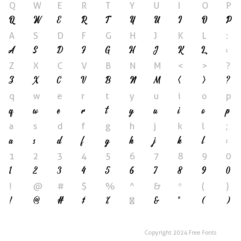 Character Map of Rategin Regular