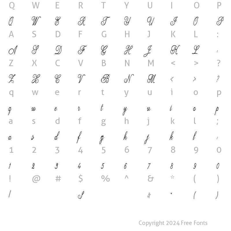 Character Map of Ratih Regular