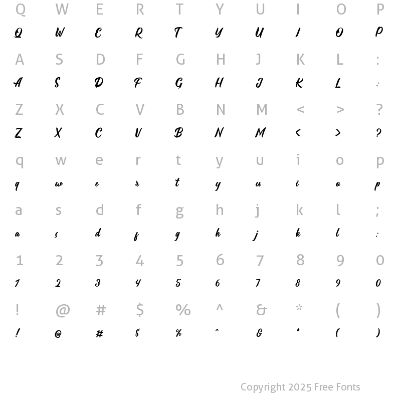 Character Map of Rationale Regular