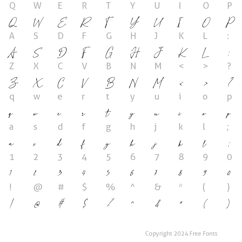 Character Map of Ratna Regular