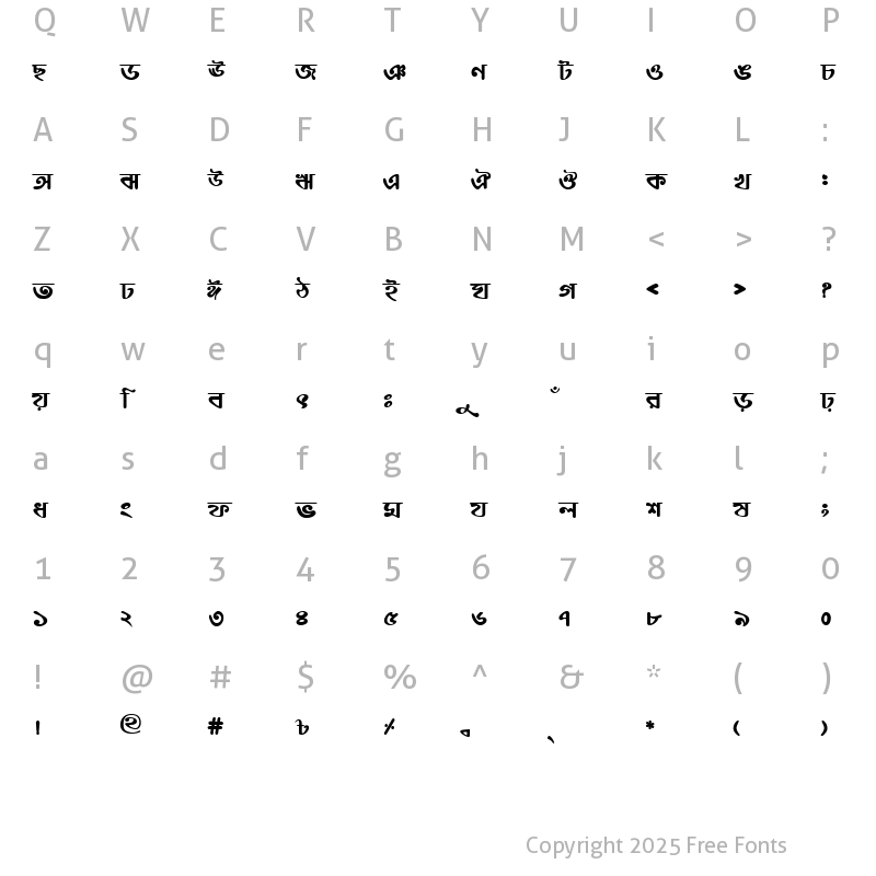 Character Map of RatoolMJ Bold