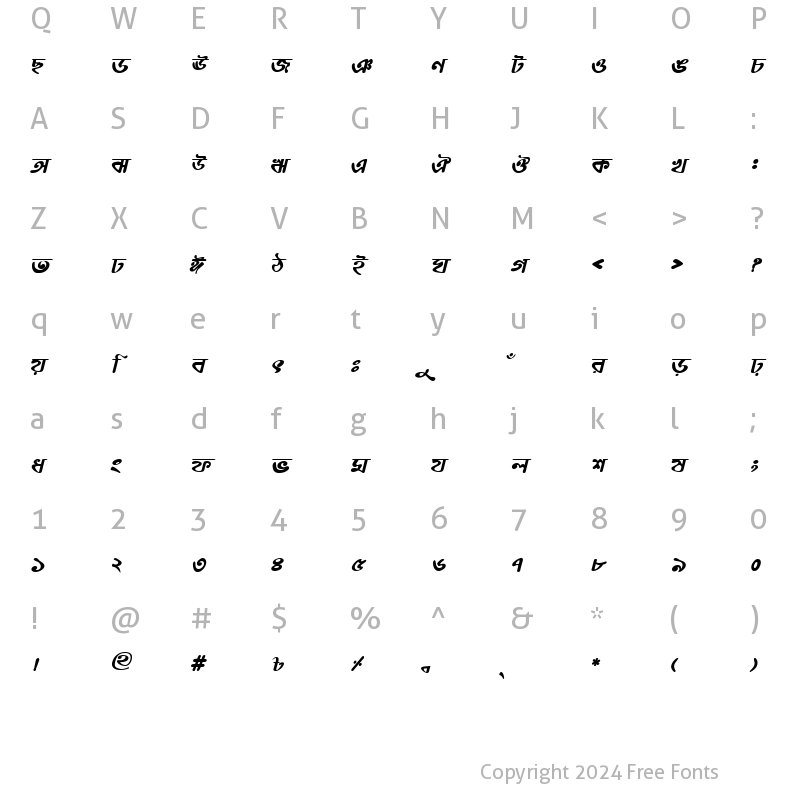 Character Map of RatoolMJ Bold Italic