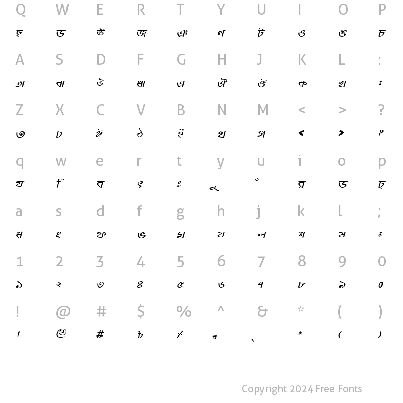 Character Map of RatoolMJ Italic