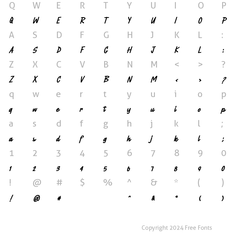 Character Map of Rattae Regular