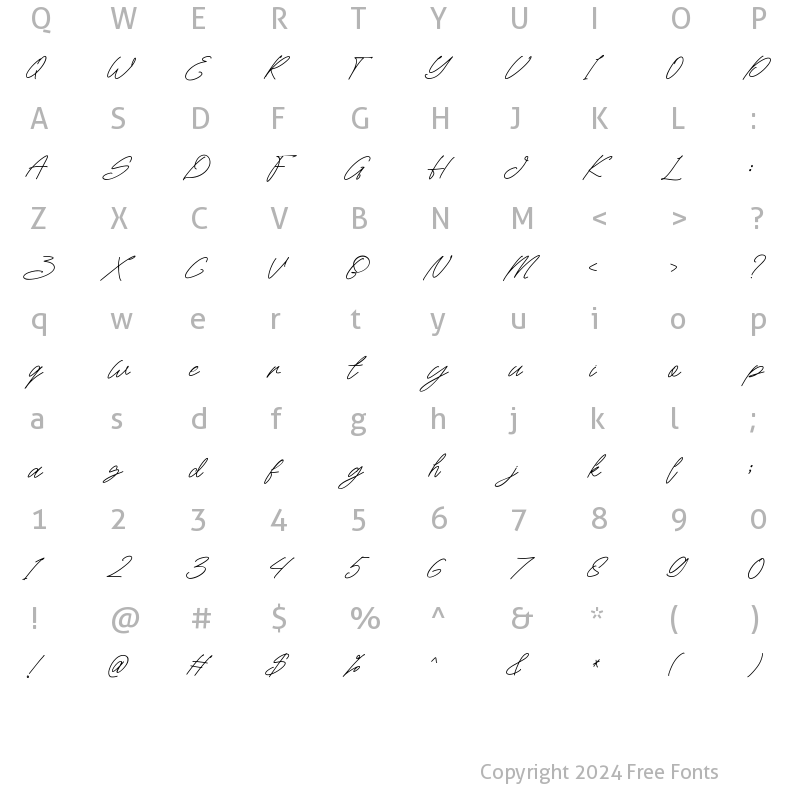 Character Map of RattiniSignature Regular