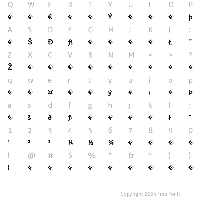 Character Map of Rattlescript-BoldExp Regular