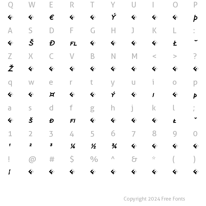 Character Map of Rattlescript-BoldObliCapsExp Regular