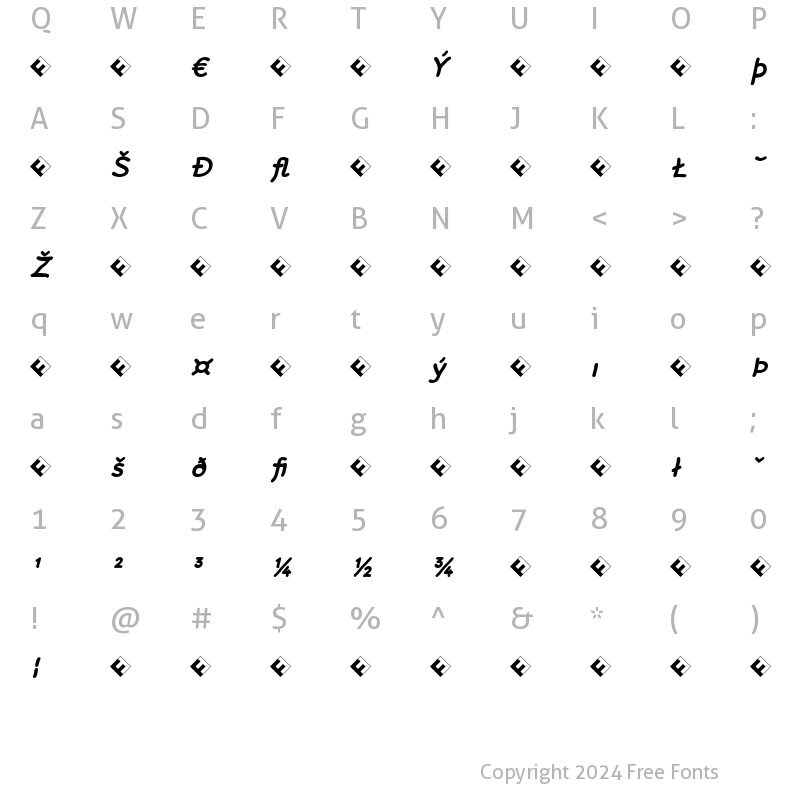 Character Map of Rattlescript-BoldObliqueExp Regular