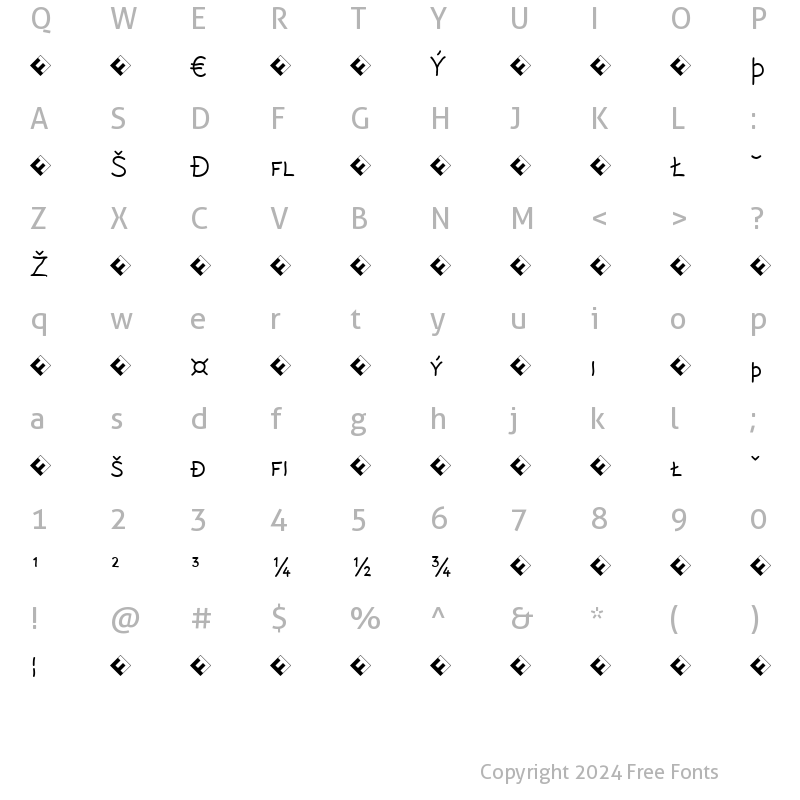 Character Map of Rattlescript-LightCapsExp Regular