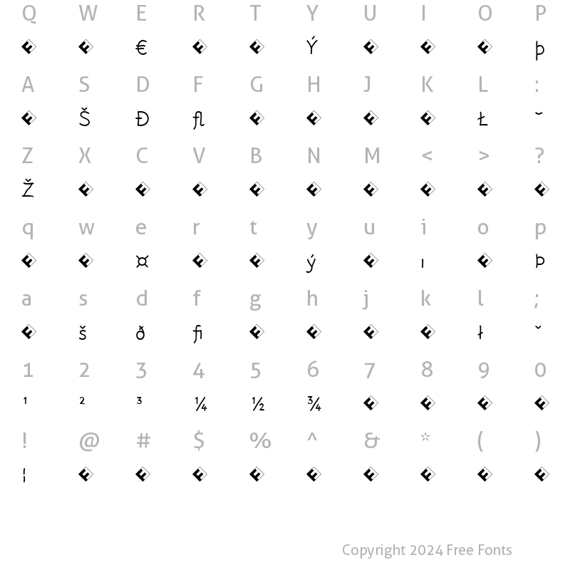 Character Map of Rattlescript-LightExp Regular