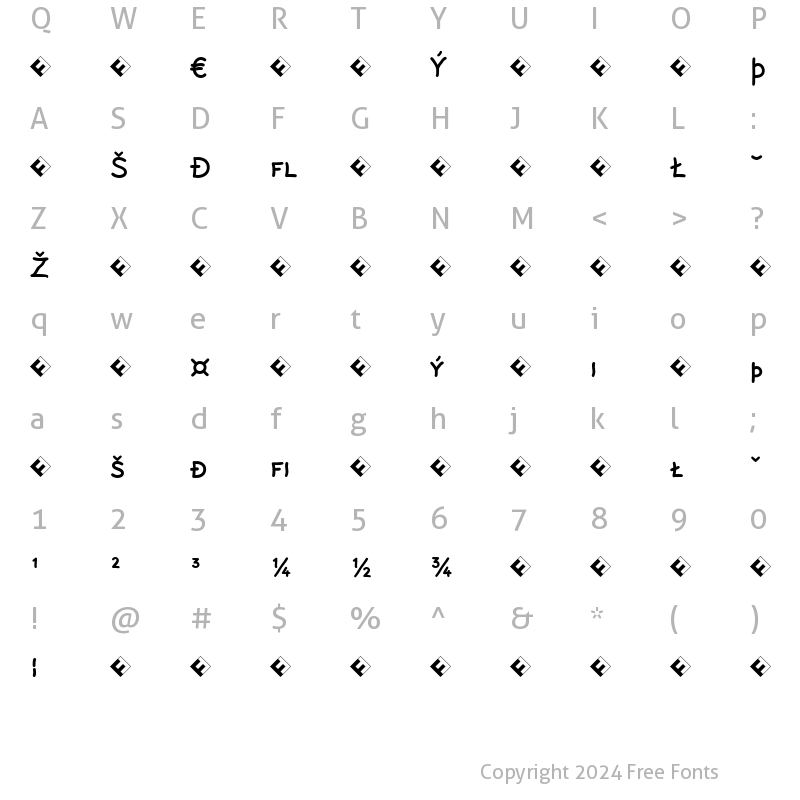 Character Map of Rattlescript-MediumCapsExp Regular