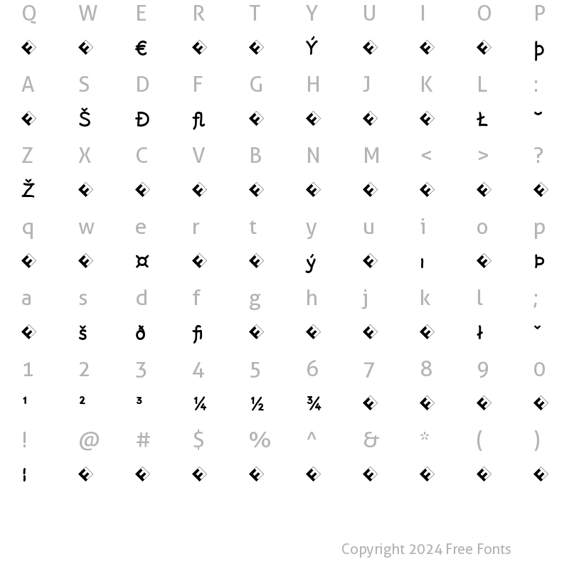 Character Map of Rattlescript-MediumExp Regular