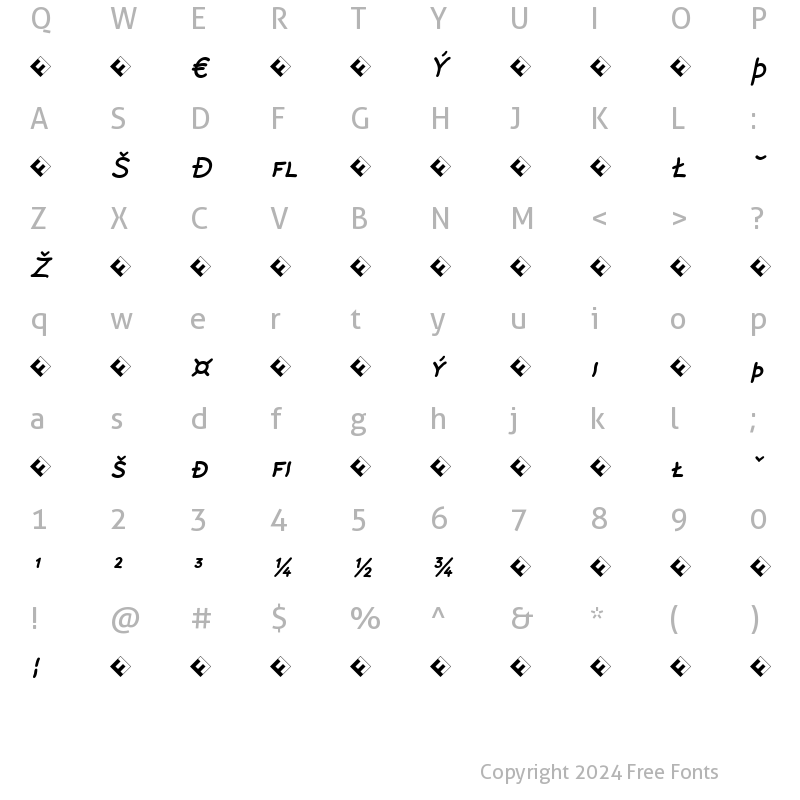 Character Map of Rattlescript-MediumObliCapsExp Regular