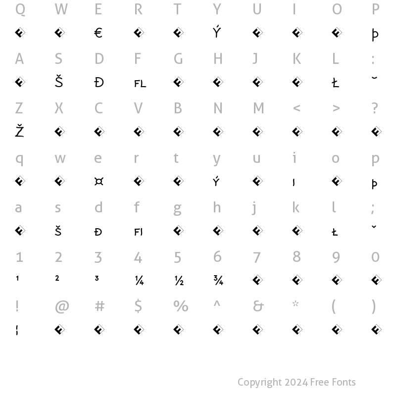 Character Map of Rattlescript-RegularCapsExp Regular