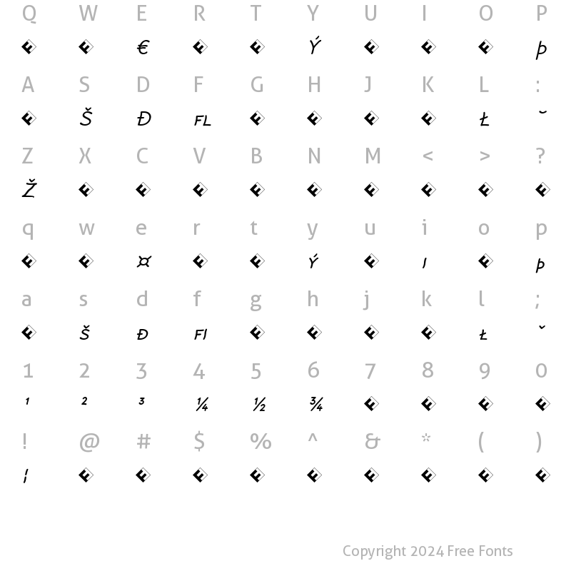 Character Map of Rattlescript-RegularObliCapsExp Regular