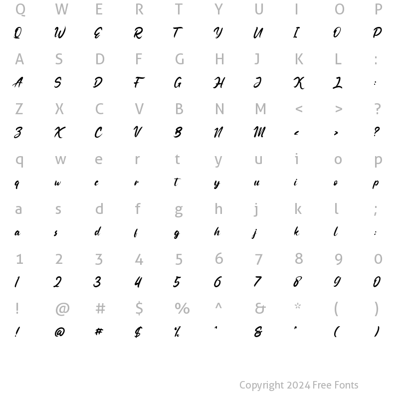 Character Map of Rattoney Regular