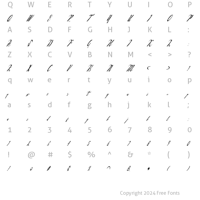 Character Map of Ravilailey Regular