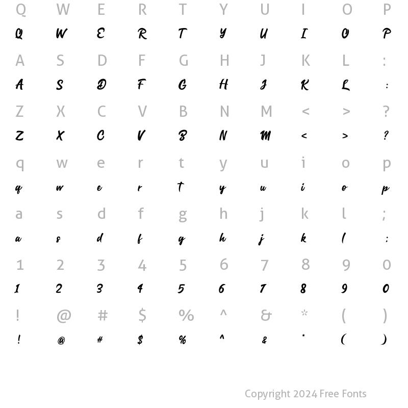 Character Map of Ravinafeuille Regular