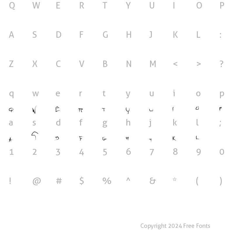 Character Map of raw Regular