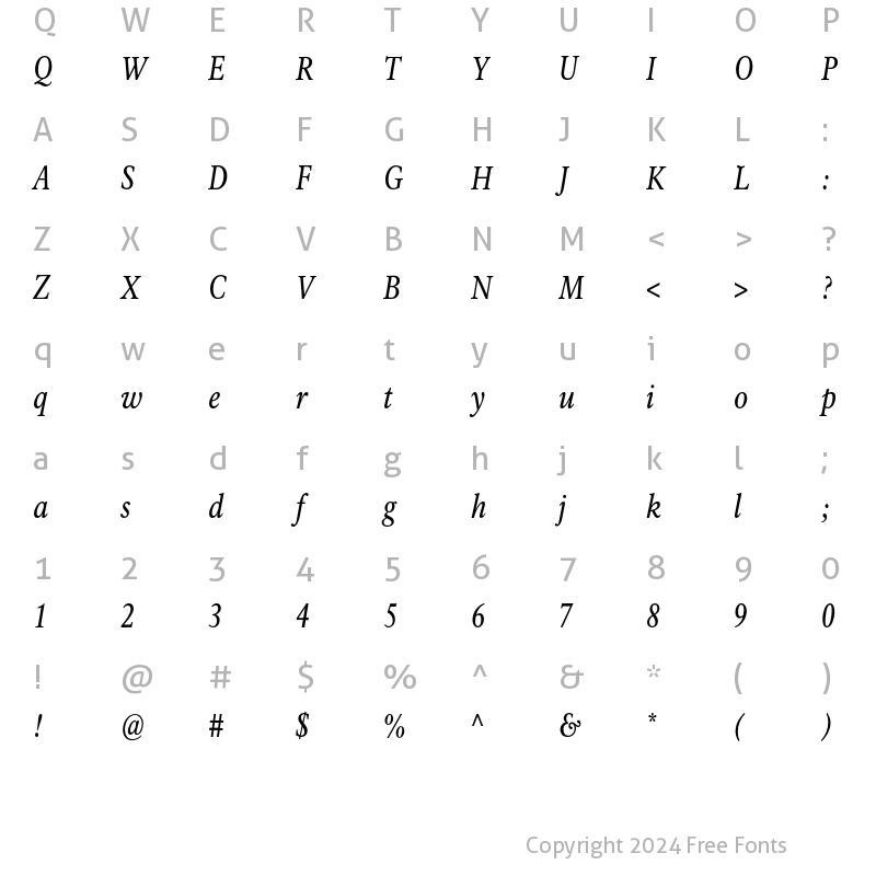 Character Map of Rawlinson Cond Italic