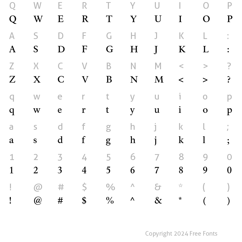 Character Map of Rawlinson Medium