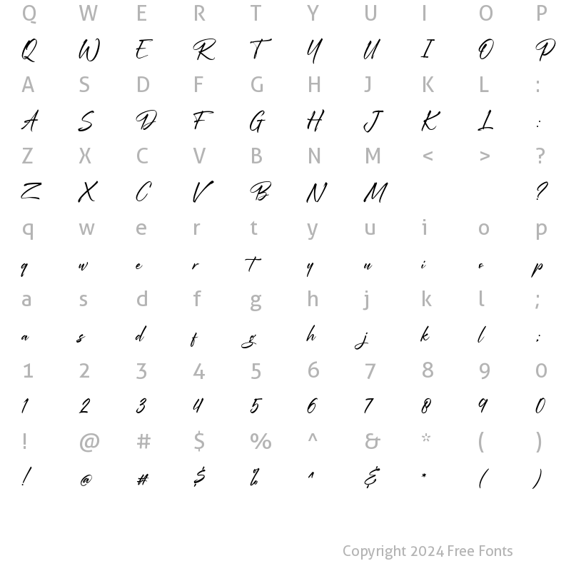 Character Map of Rawriting Regular