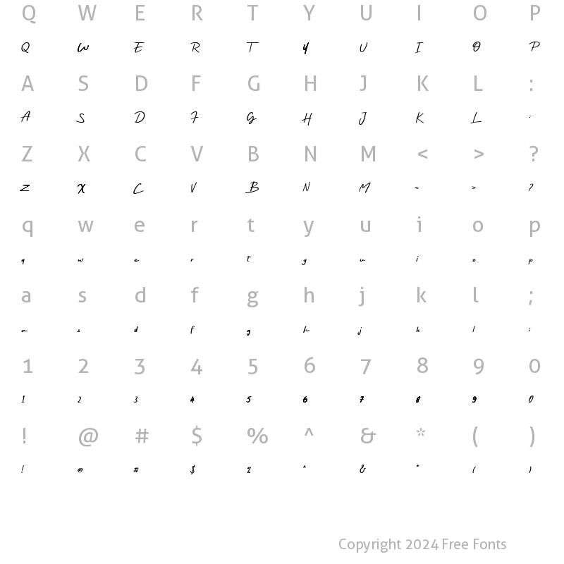 Character Map of Rayleigh Regular