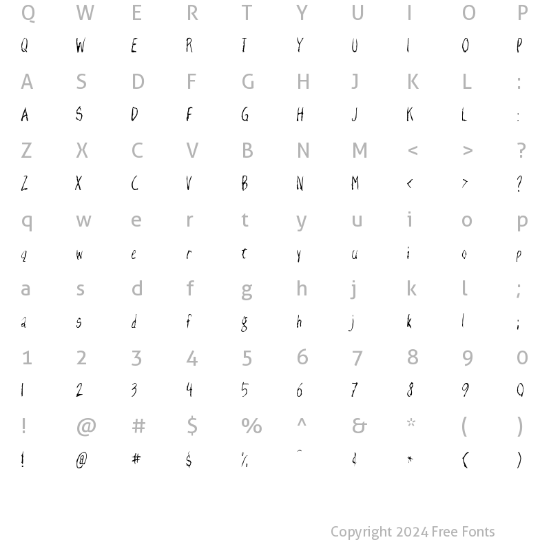 Character Map of Razor Keen Normal