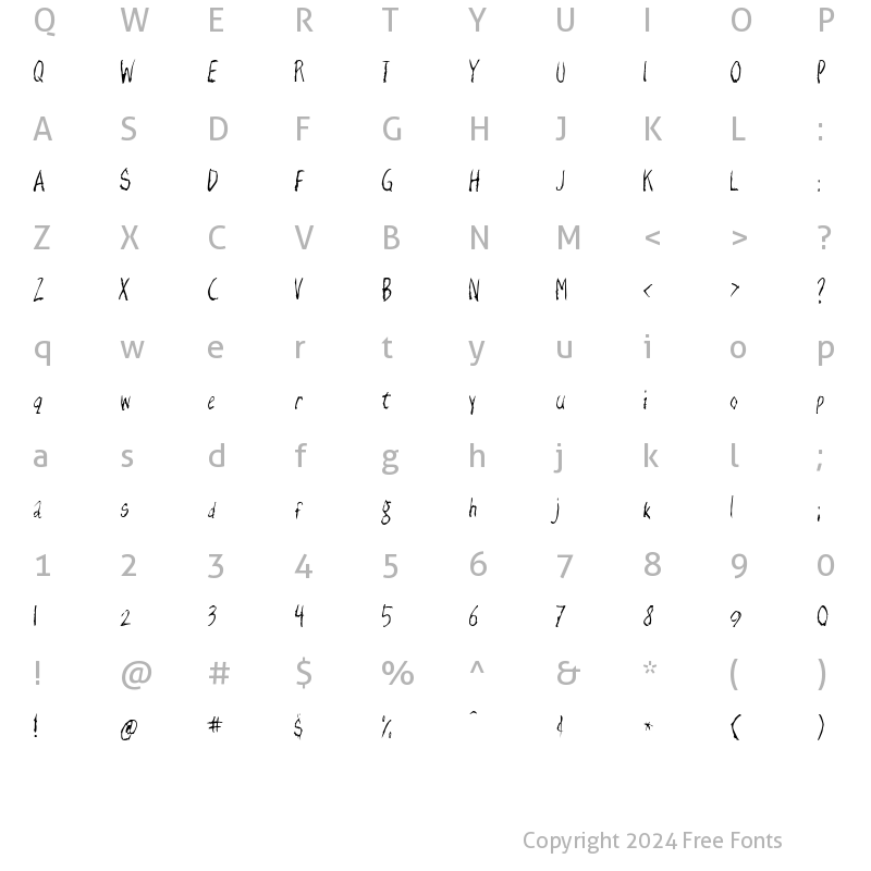 Character Map of Razor Keen Regular