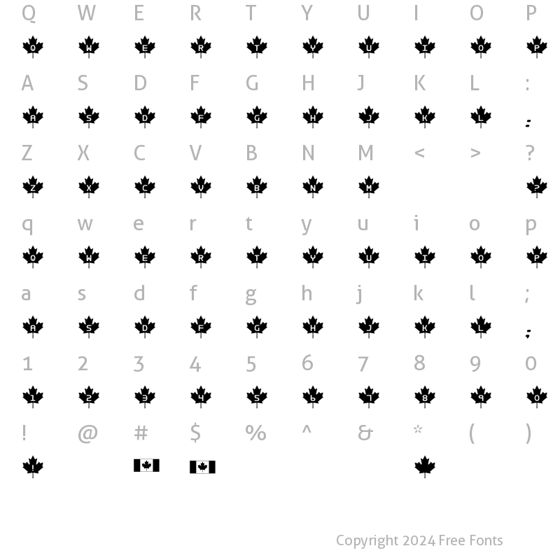 Character Map of RCMP Regular