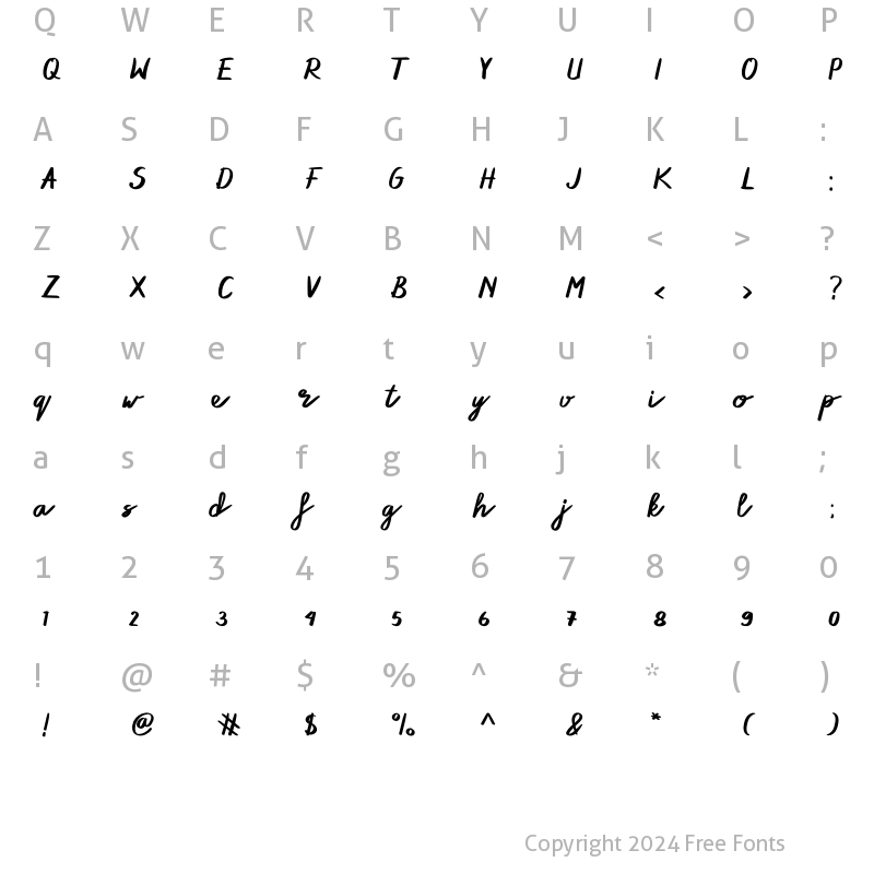 Character Map of Reacter Regular