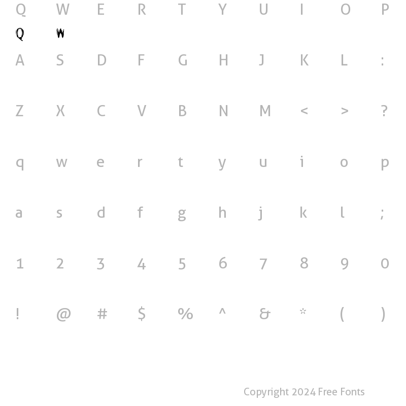 Character Map of Reactor Unknown