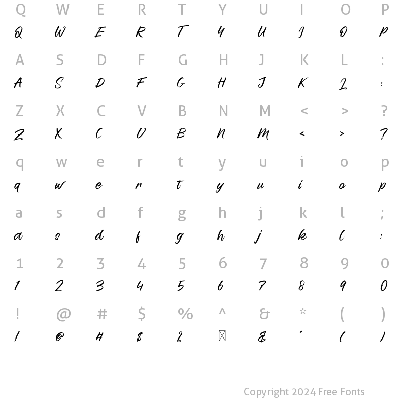 Character Map of Reaktions Story Regular