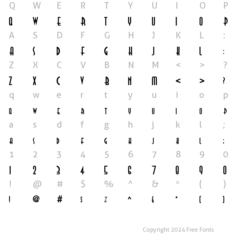 Character Map of Real ttnorm Regular