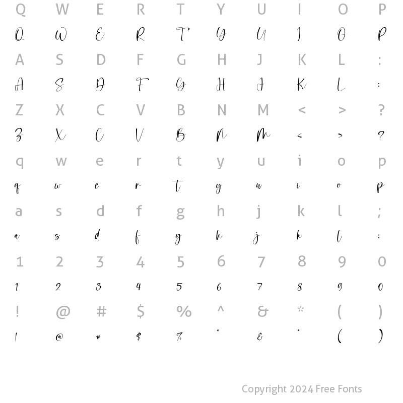 Character Map of Realistic Regular