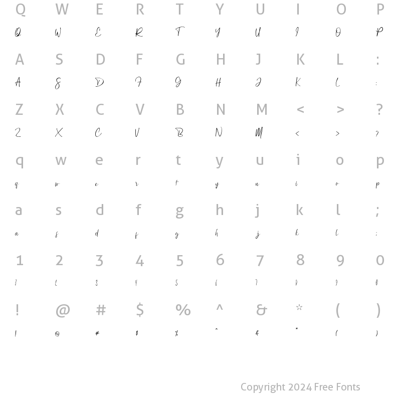 Character Map of Realitta Sinta Regular