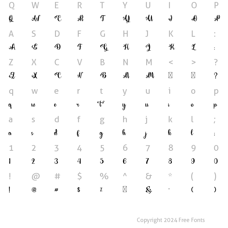 Character Map of Realiy Regular