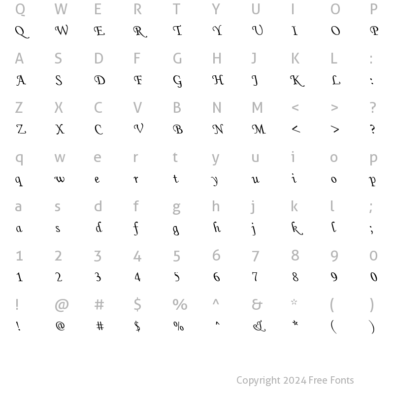 Character Map of Realization 5 Regular