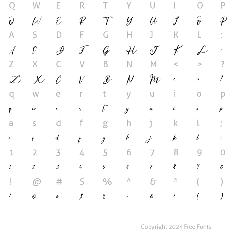 Character Map of Really Distinct Regular