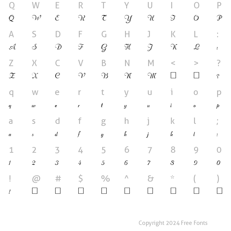 Character Map of Rechtman Plain