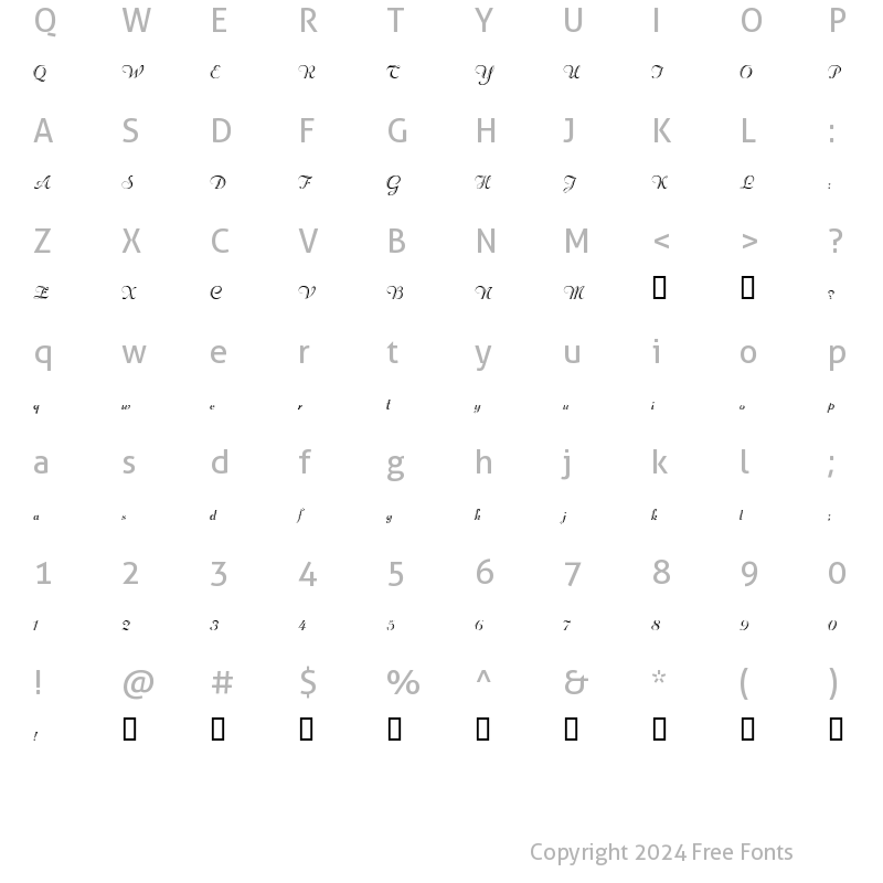 Character Map of Rechtman Script