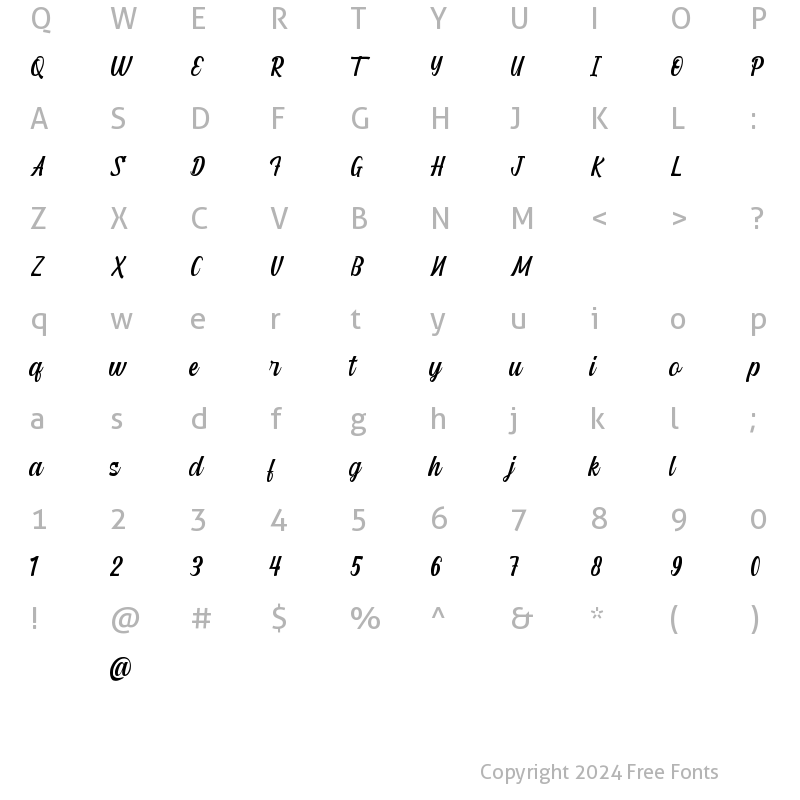 Character Map of Rectangle Regular