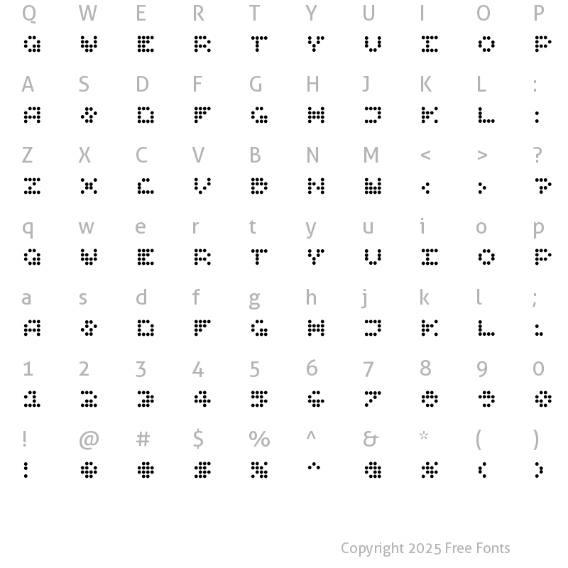 Character Map of redshift Regular