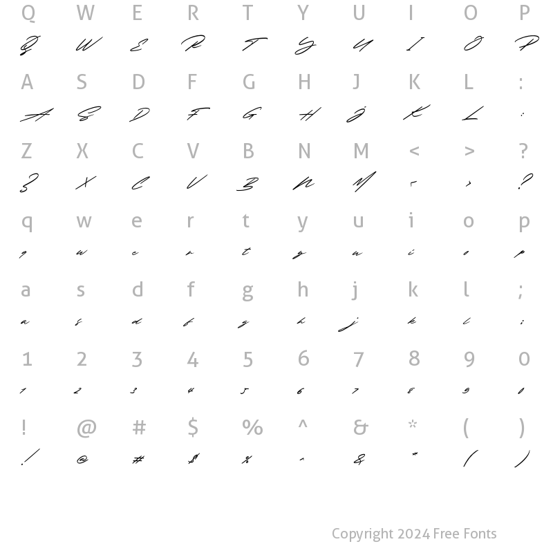 Character Map of RedSky Slanted