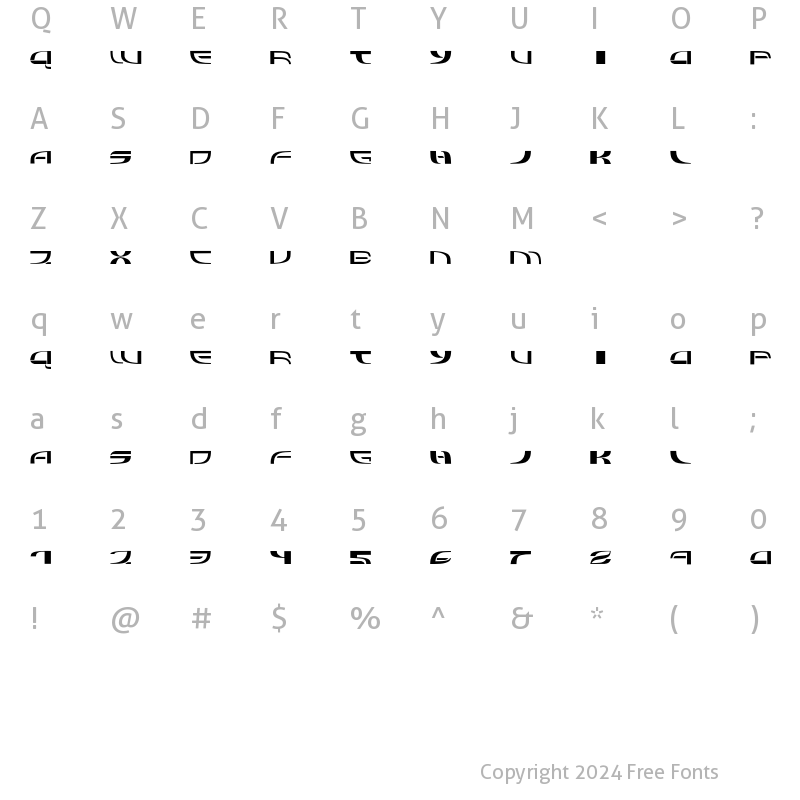 Character Map of Refluxxed Regular