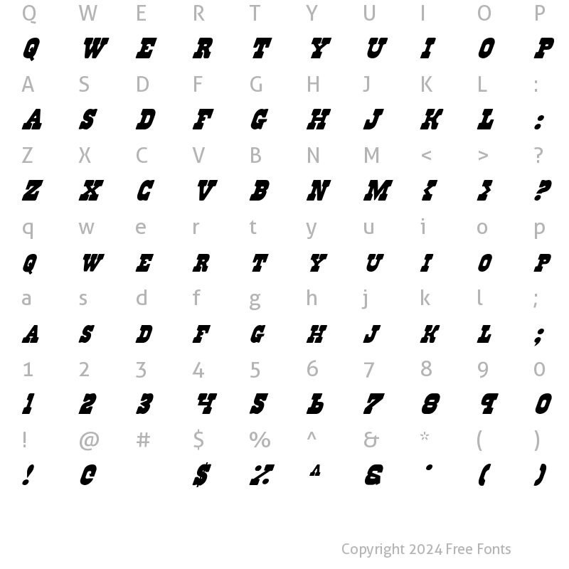 Character Map of Regulators Italic Italic