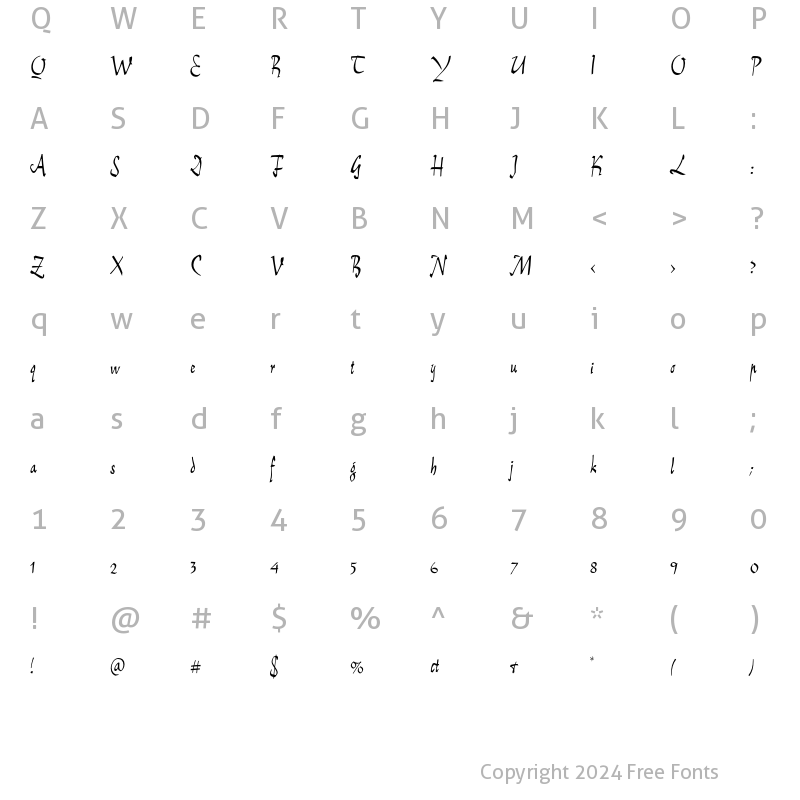 Character Map of ReinerScript Regular