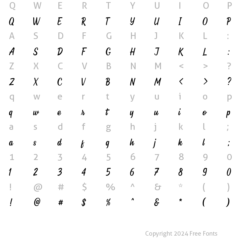 Character Map of Relate Regular