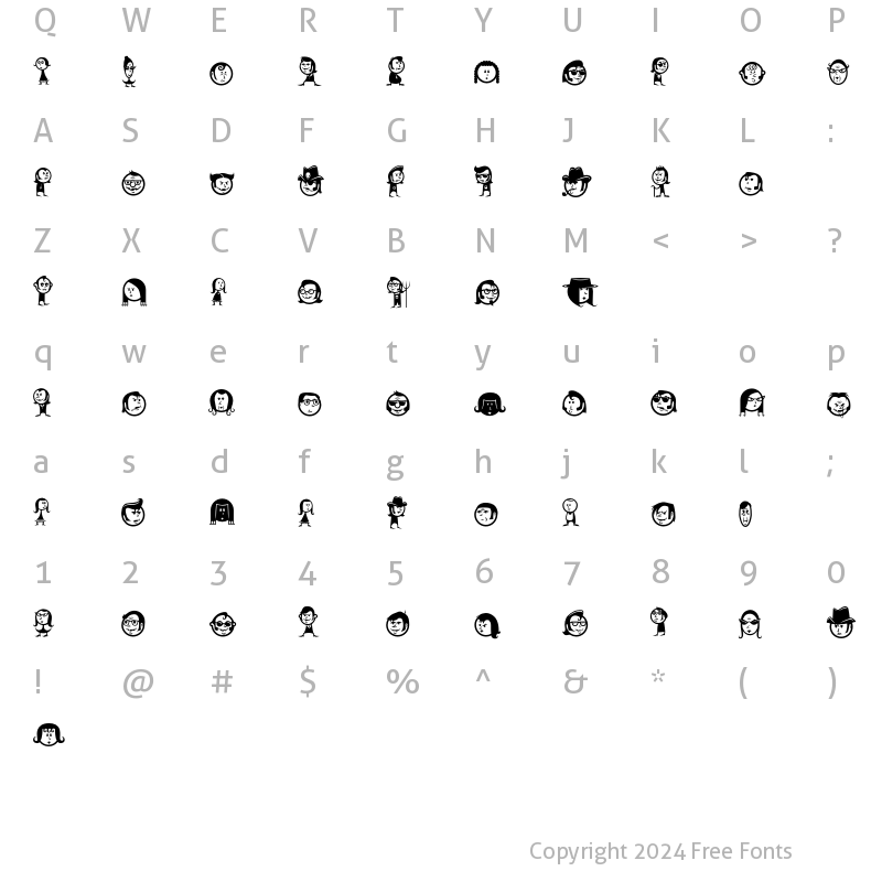 Character Map of Relatives Regular